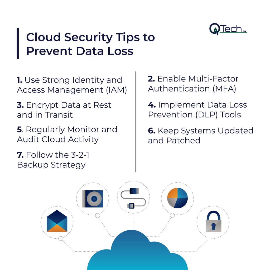 Cloud Security Tips to Prevent Data Loss