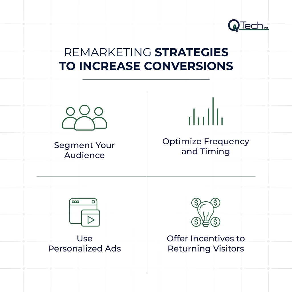 Remarketing Strategies to Increase Conversions