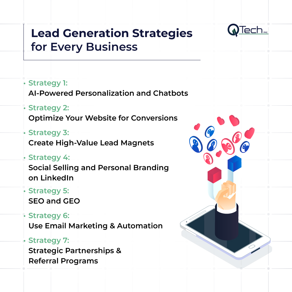 Lead Generation Strategies for Every Business in 2026