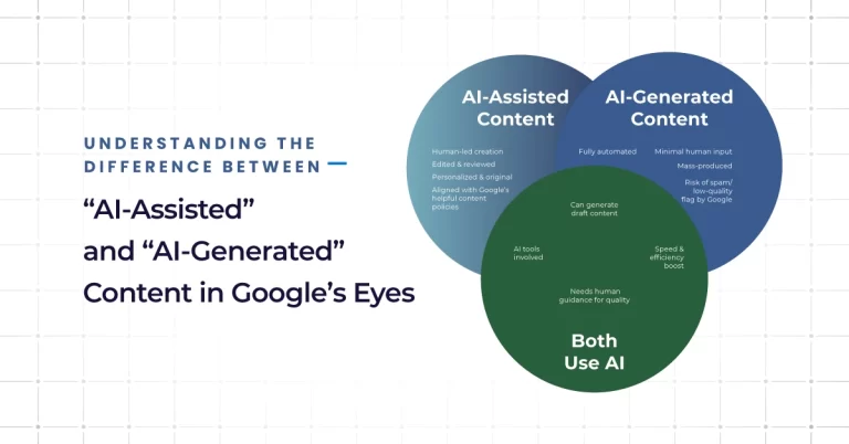 AI-assisted vs AI-generated Content