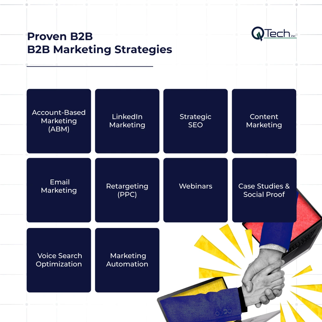 B2B Digital Marketing Strategies