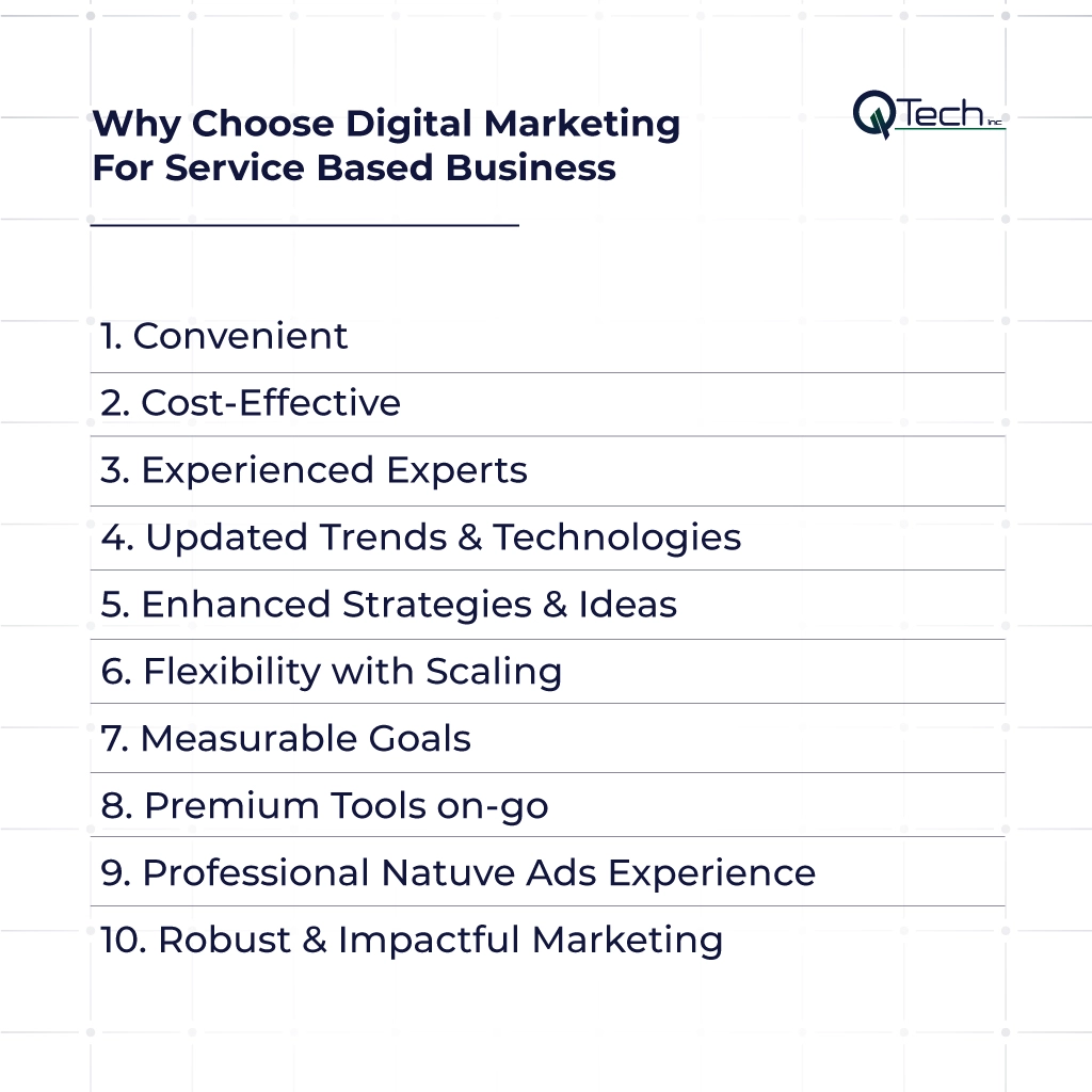 Why Choose Digital Marketing For Service Based Business