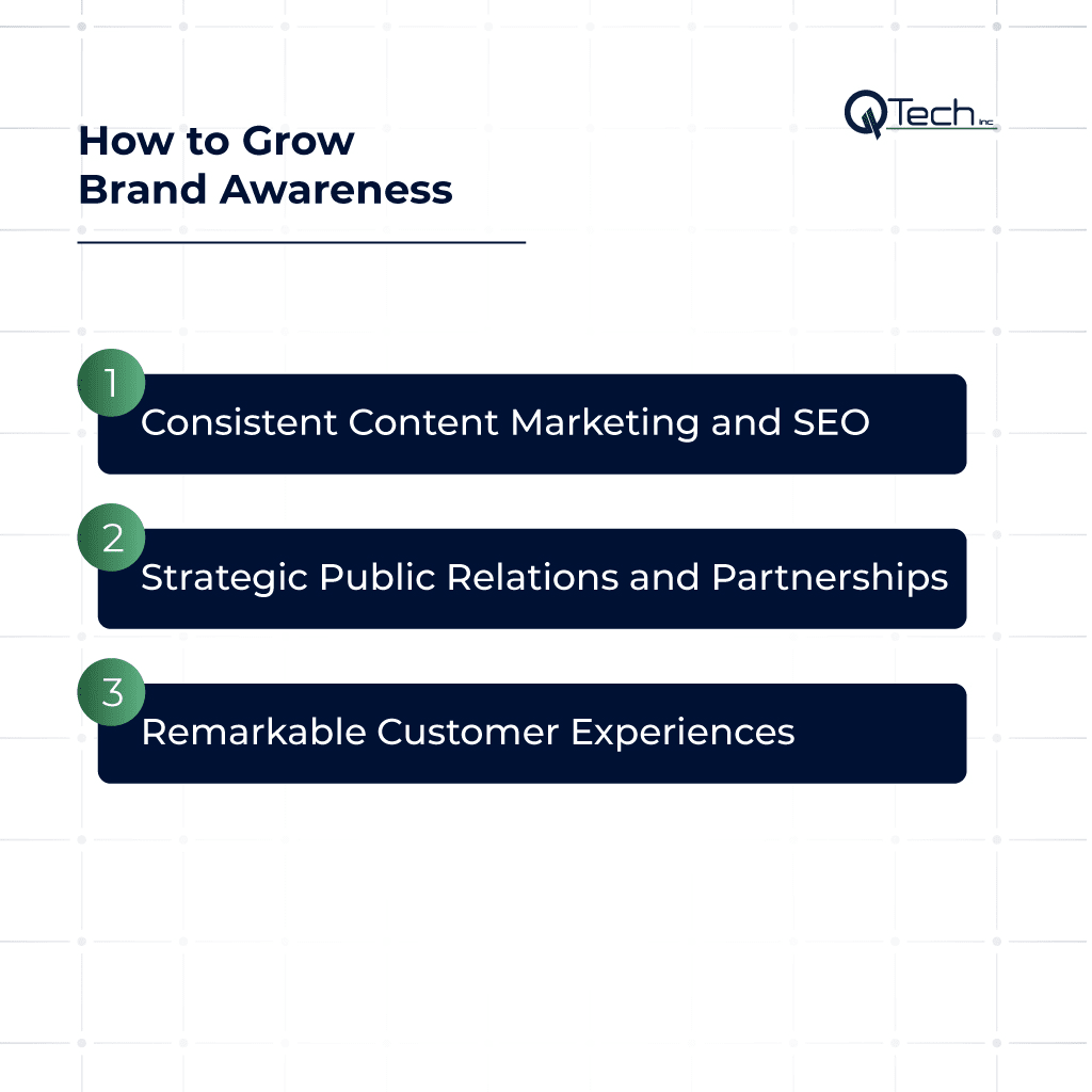How to Grow Brand Awareness