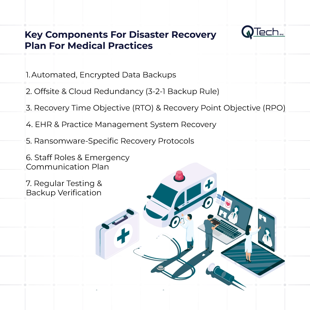 Key Components of a Medical Practice Disaster Recovery Plan