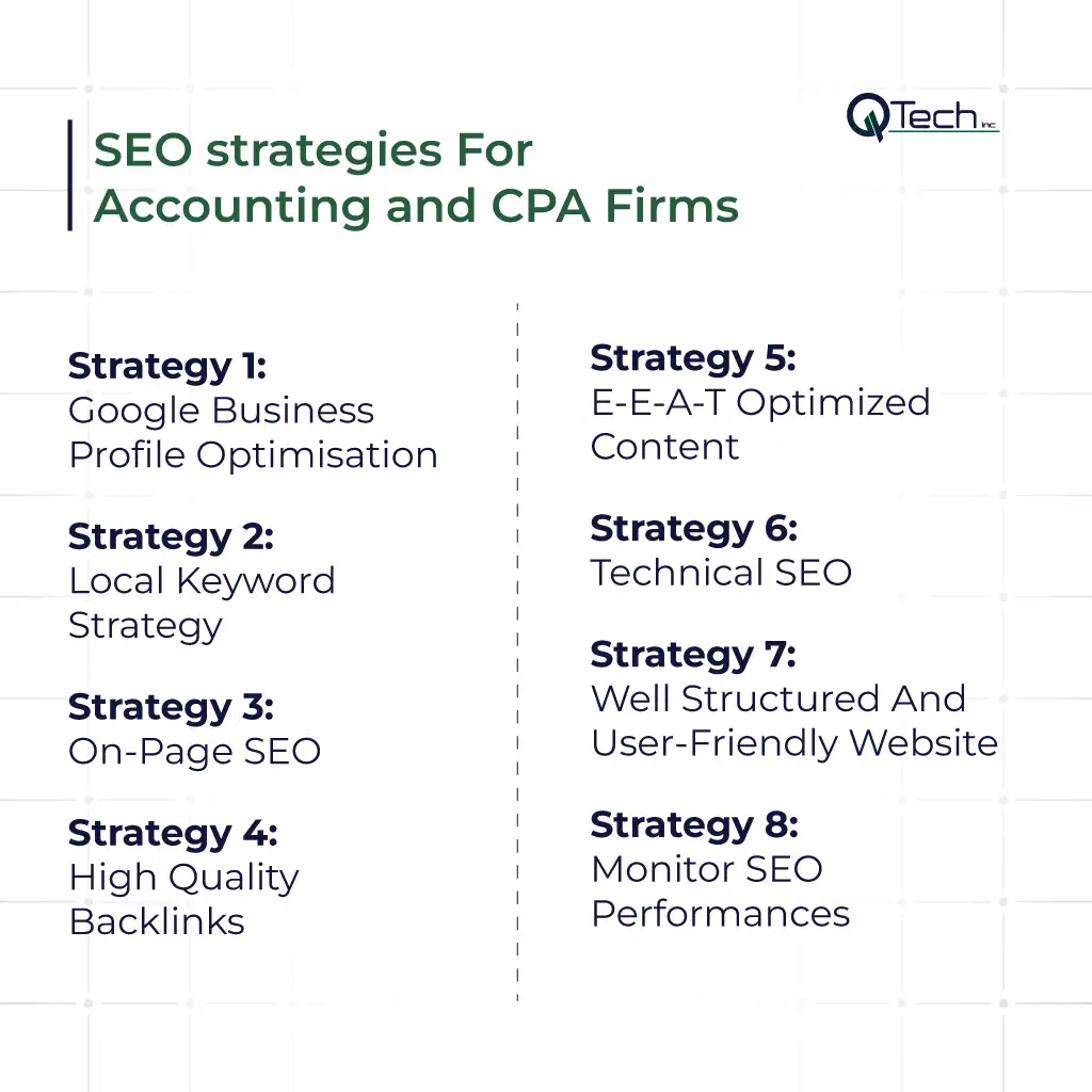 SEO Strategies For Miami Accounting and CPA Firms